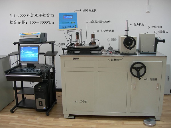 NJY500，1000，3000